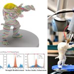 2022 SA Technical Papers_Zhang_$S^3$-Slicer: A General Slicing Framework for Multi-Axis 3D Printing